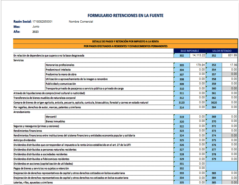 Cambios Formularios 103 Y 104 Manual Usuario Megued 6955